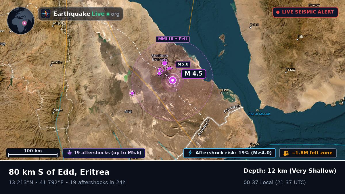 Debubawi Keyih Bahri, Eritrea