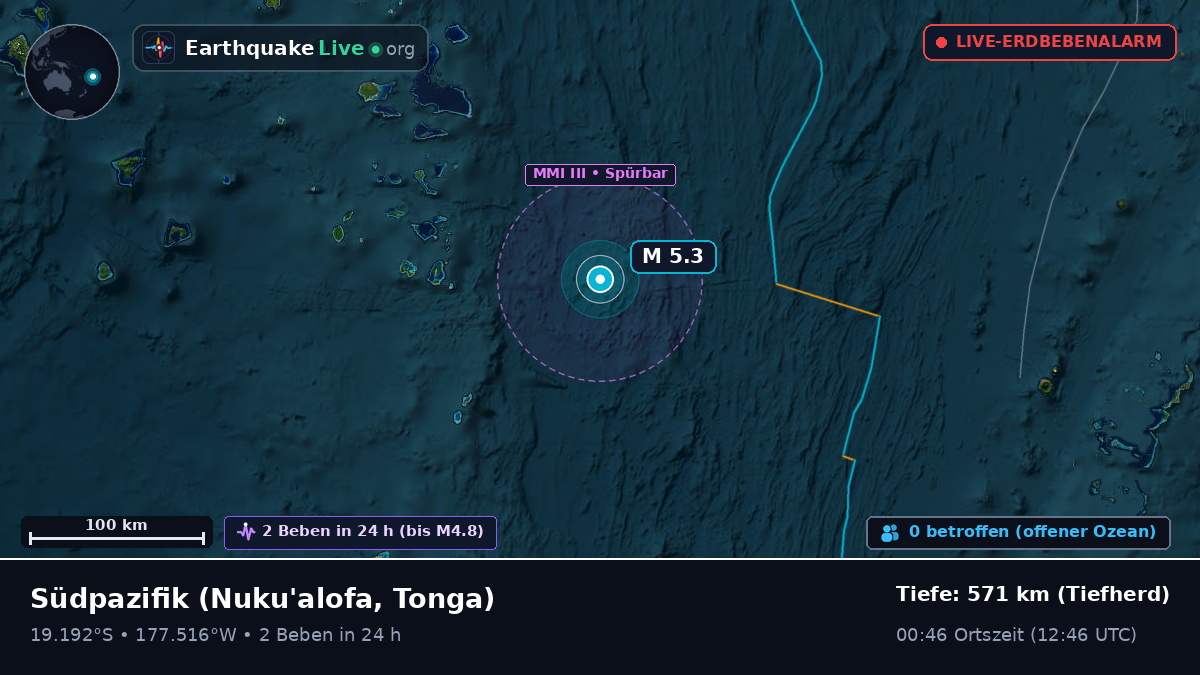 Südpazifik (Tonga)