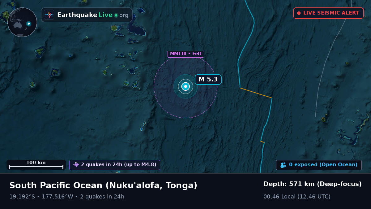 South Pacific Ocean (Tonga)