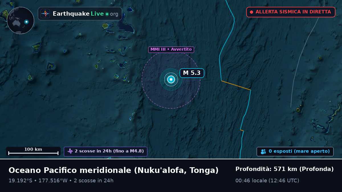 Oceano Pacifico meridionale (Tonga)
