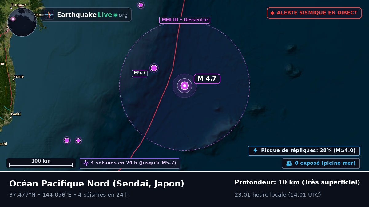 Océan Pacifique Nord (Japon)