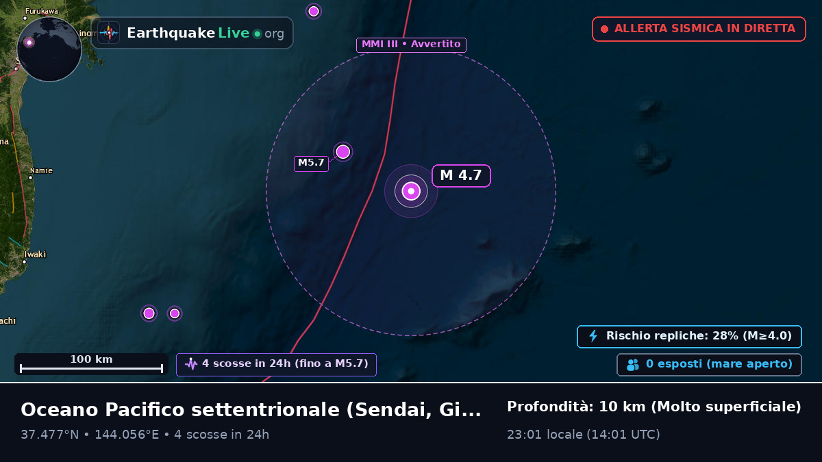 Oceano Pacifico settentrionale (Giappone)