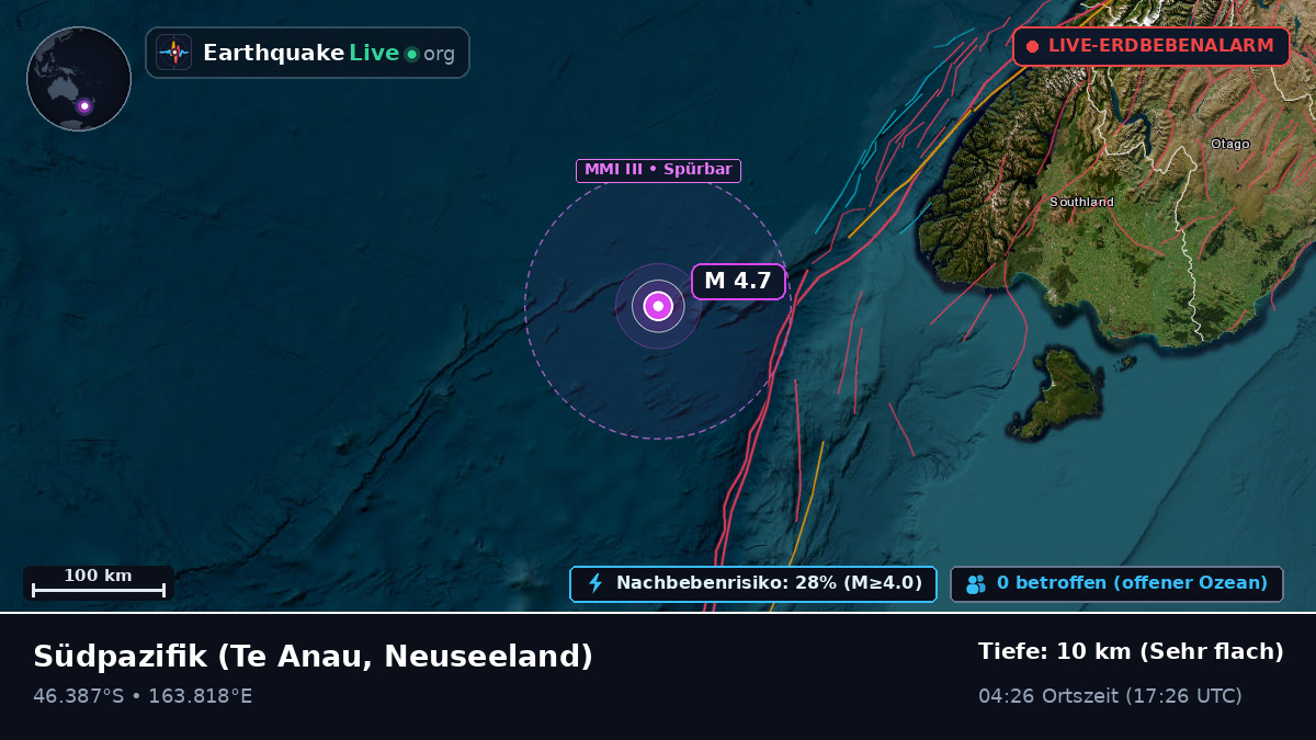 Südpazifik (Neuseeland)
