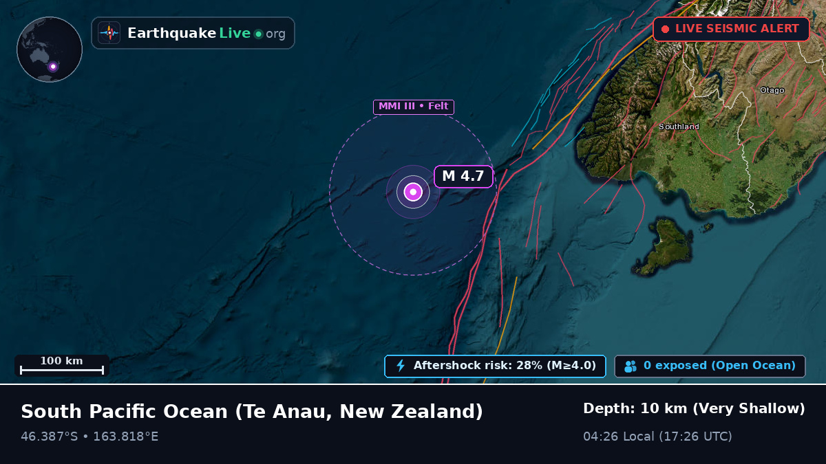 South Pacific Ocean (New Zealand)
