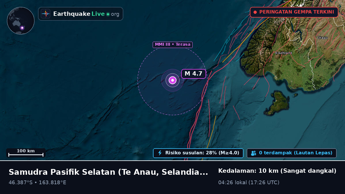 Samudra Pasifik Selatan (Selandia Baru)