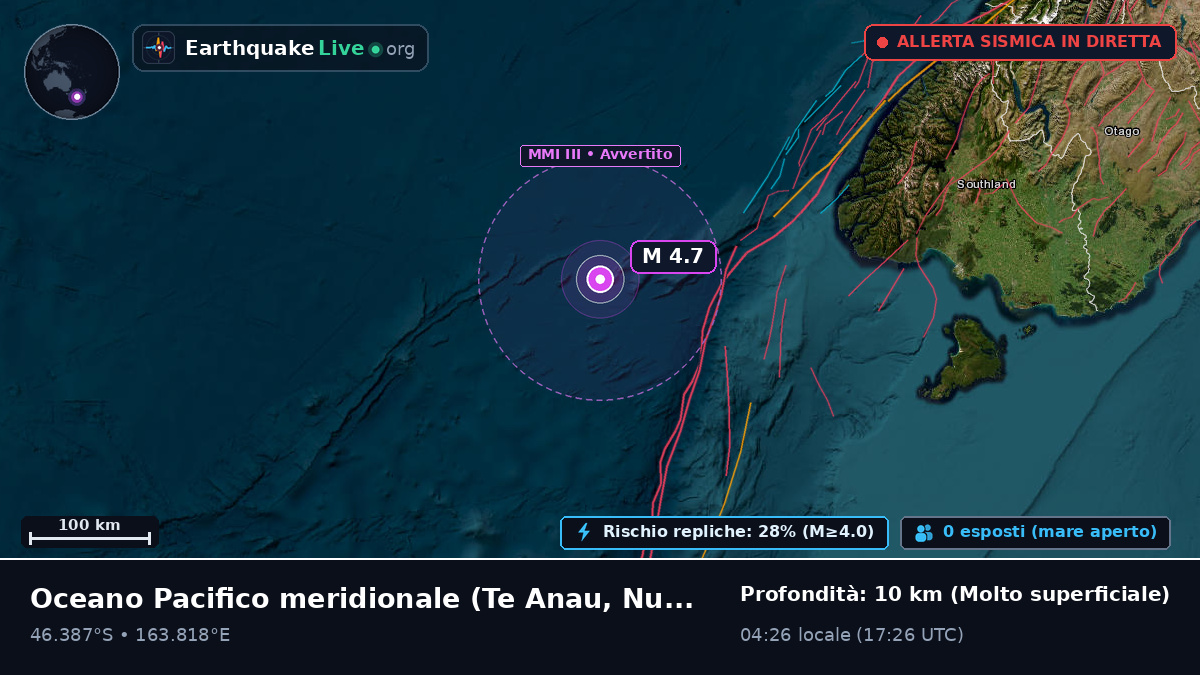 Oceano Pacifico meridionale (Nuova Zelanda)