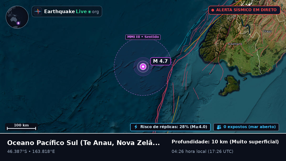 Oceano Pacífico Sul (Nova Zelândia)