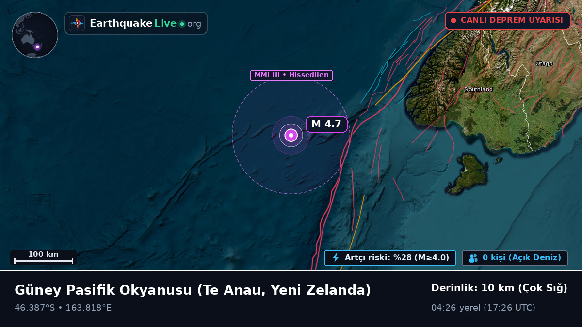 Güney Pasifik Okyanusu (Yeni Zelanda)
