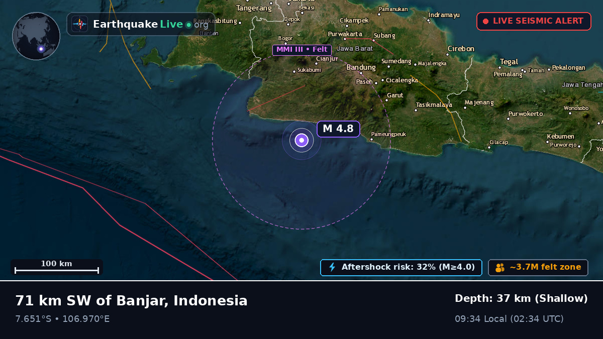 Off the coast of Sukabumi, Indonesia