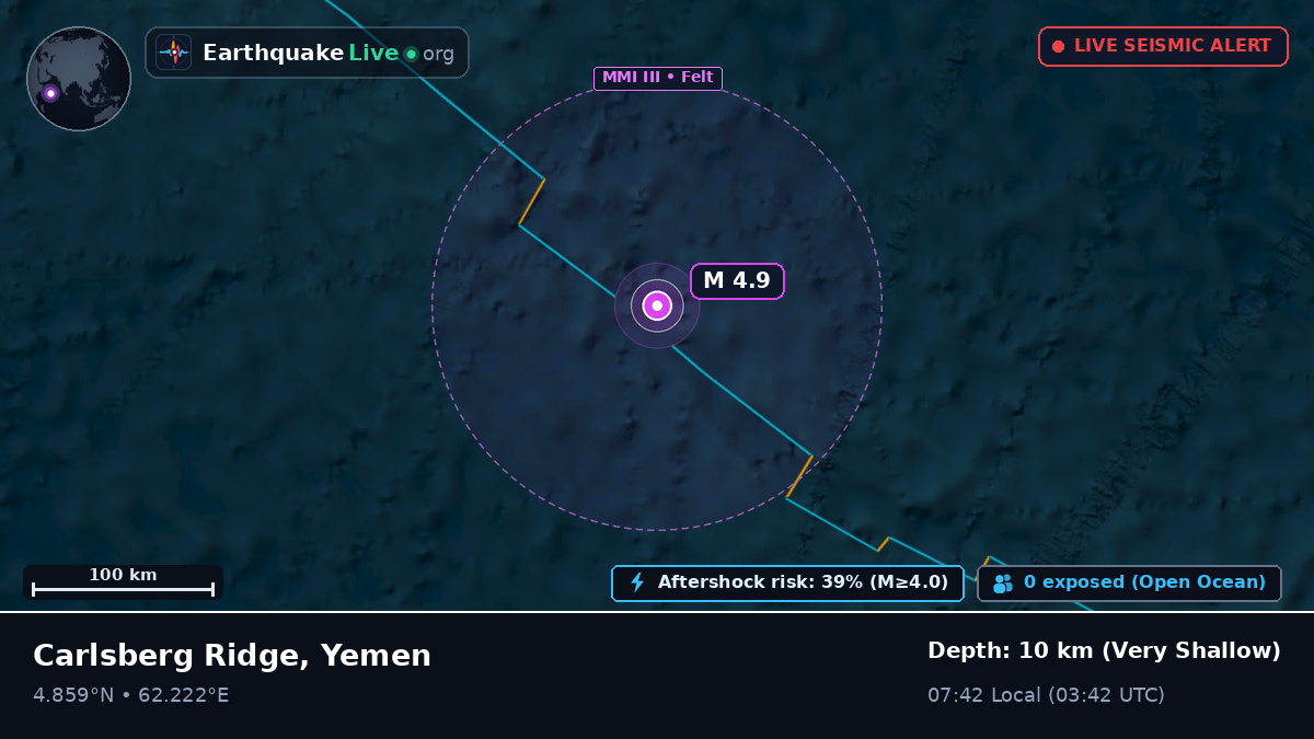Indian Ocean (Yemen)
