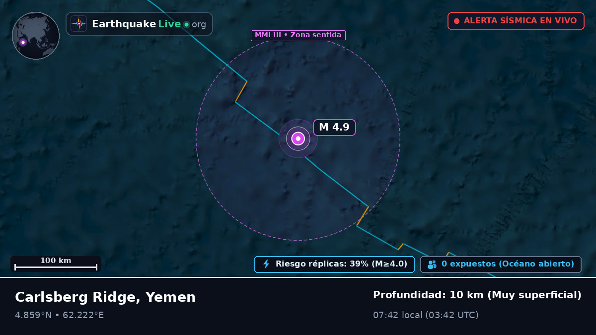Océano Índico (Yemen)
