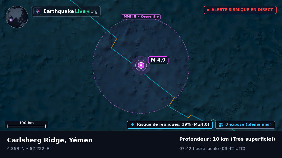 Océan Indien (Yémen)
