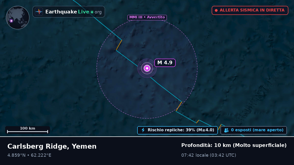 Oceano Indiano (Yemen)
