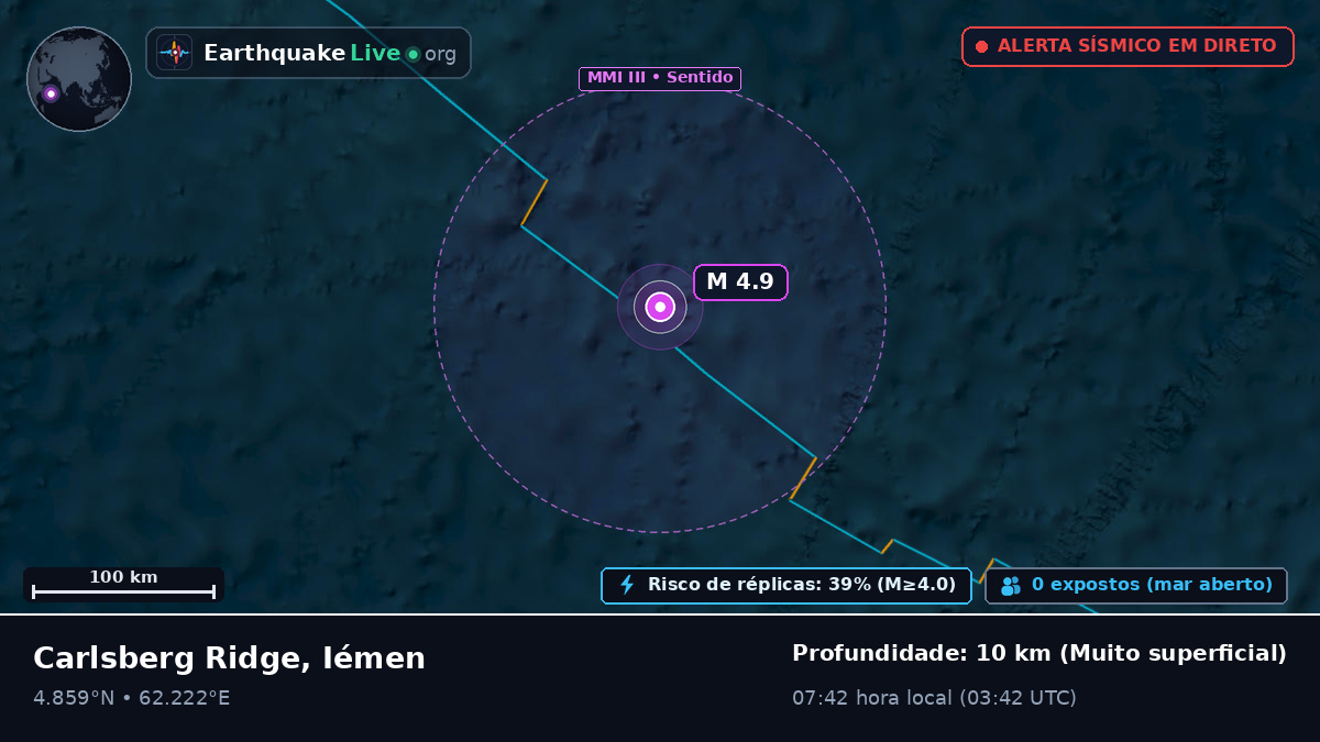 Oceano Índico (Iémen)