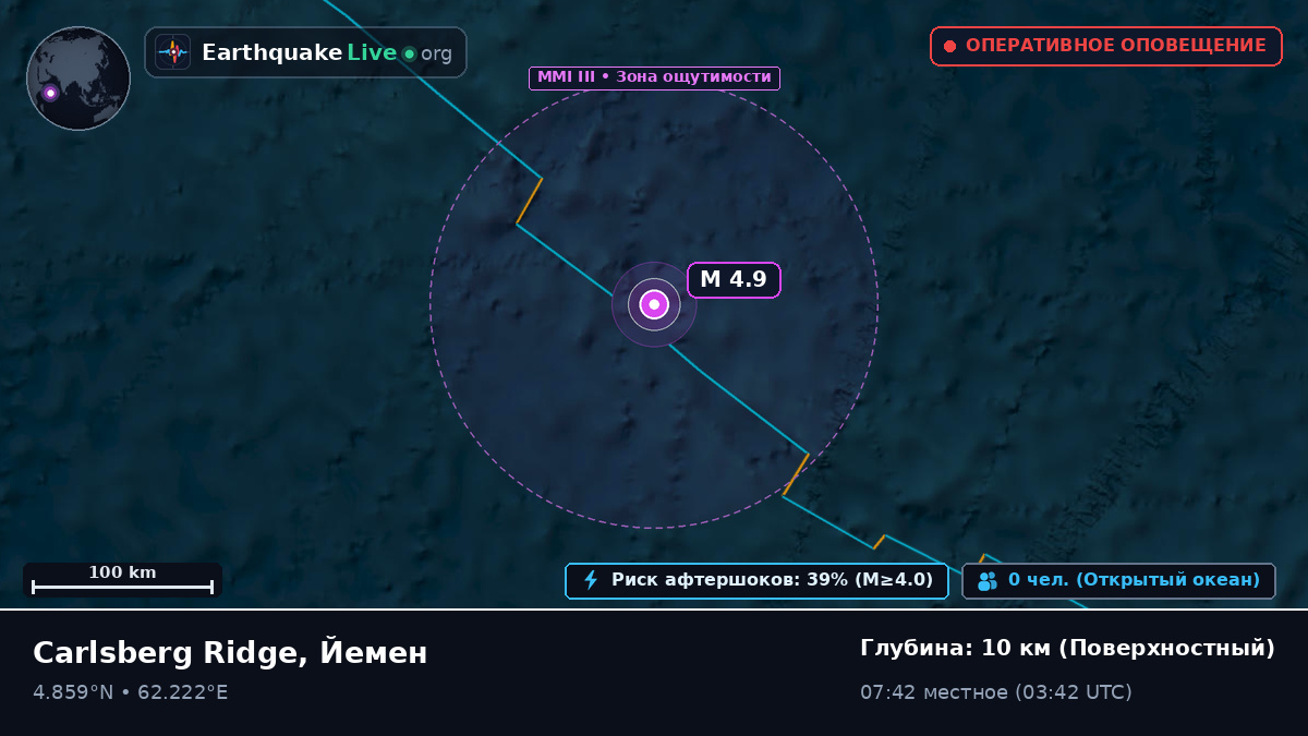 Индийский океан (Йемен)