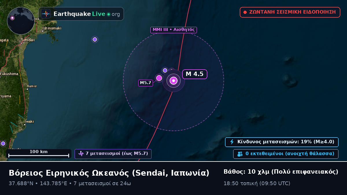 Βόρειος Ειρηνικός Ωκεανός (Ιαπωνία)