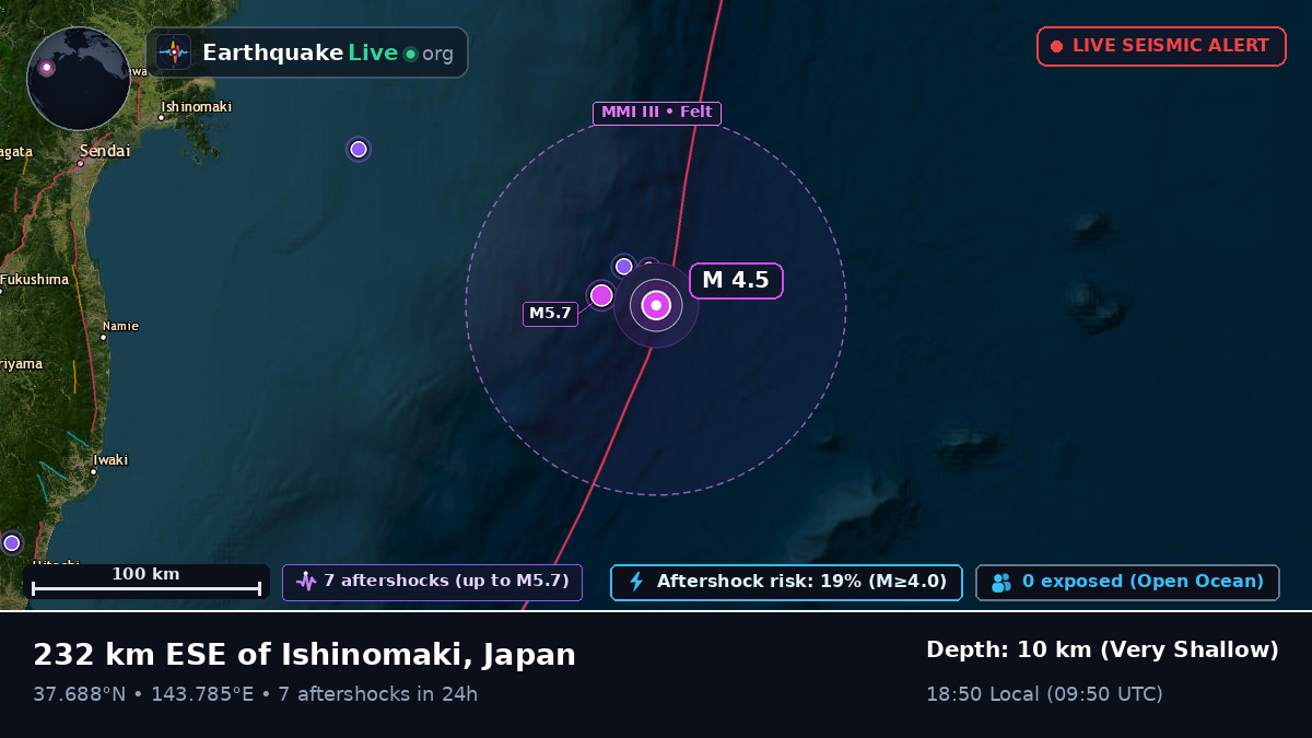 North Pacific Ocean (Japan)