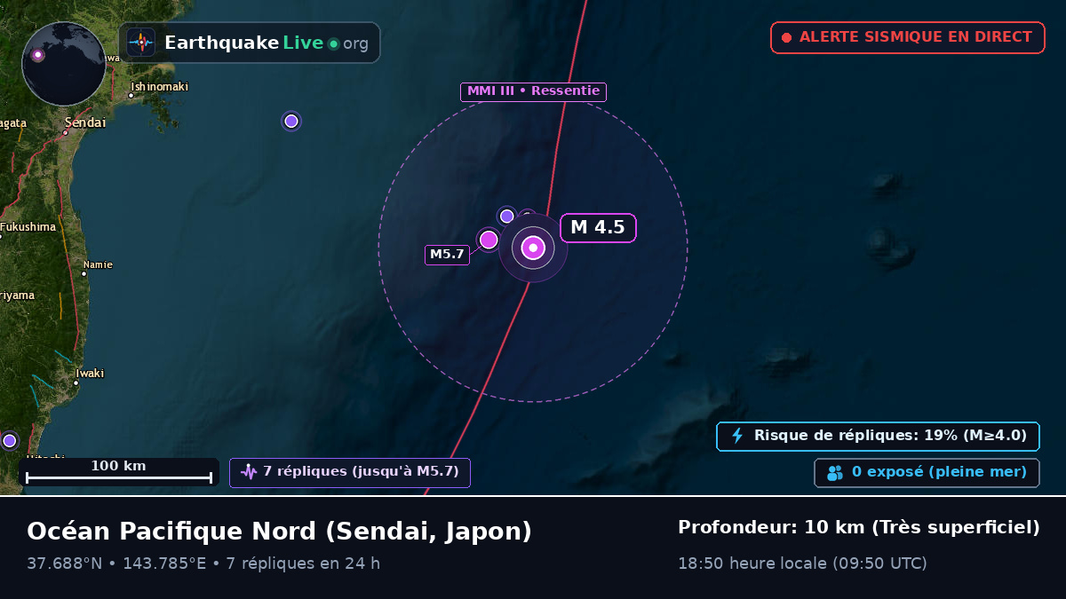 Océan Pacifique Nord (Japon)
