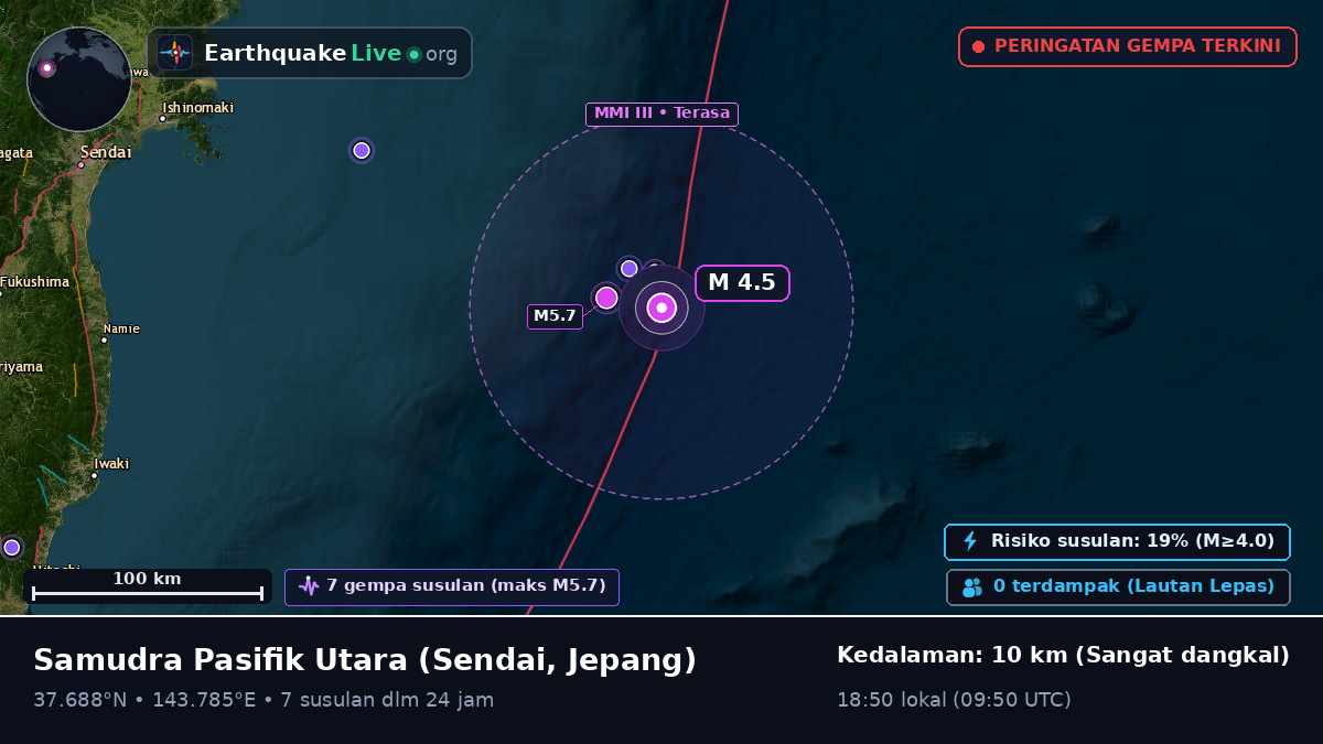 Samudra Pasifik Utara (Jepang)