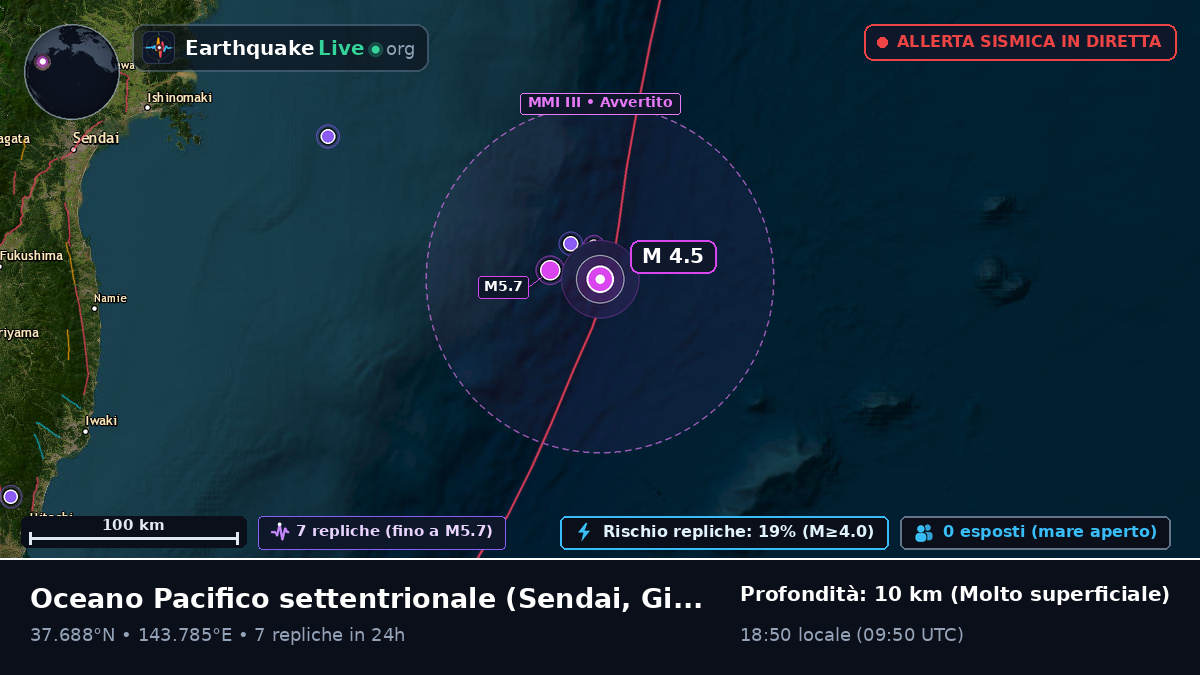 Oceano Pacifico settentrionale (Giappone)