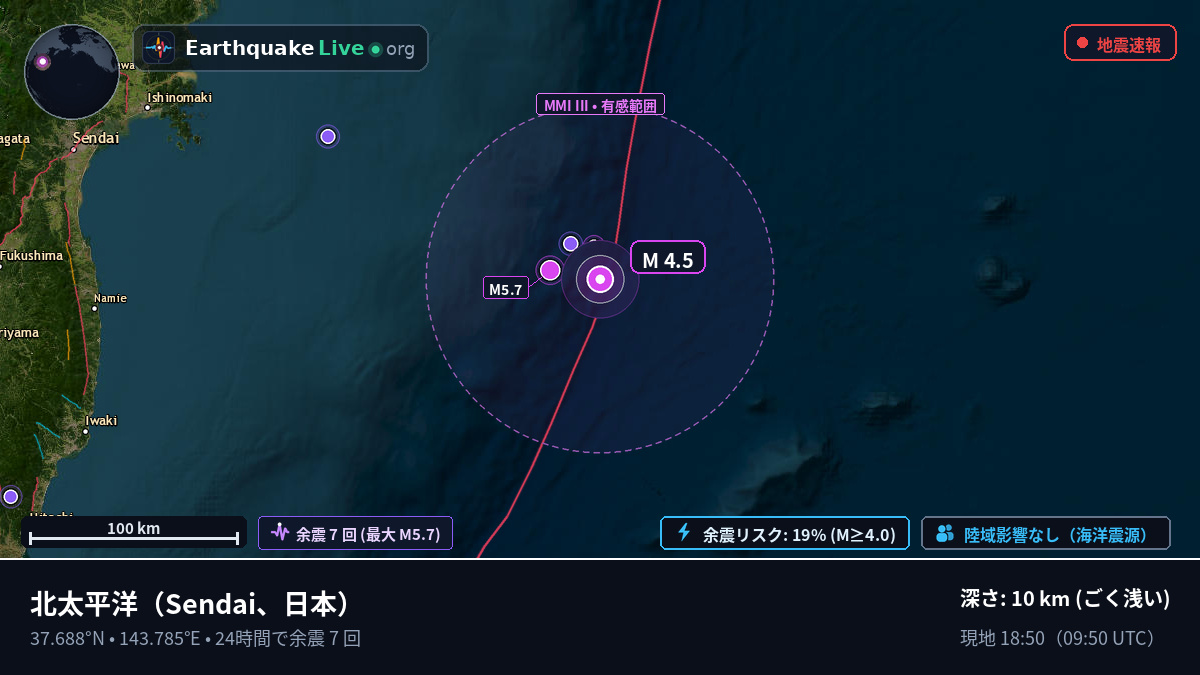 北太平洋 (日本)