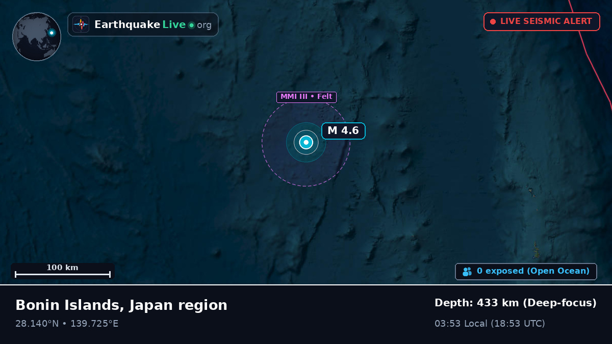 North Pacific Ocean (Japan)