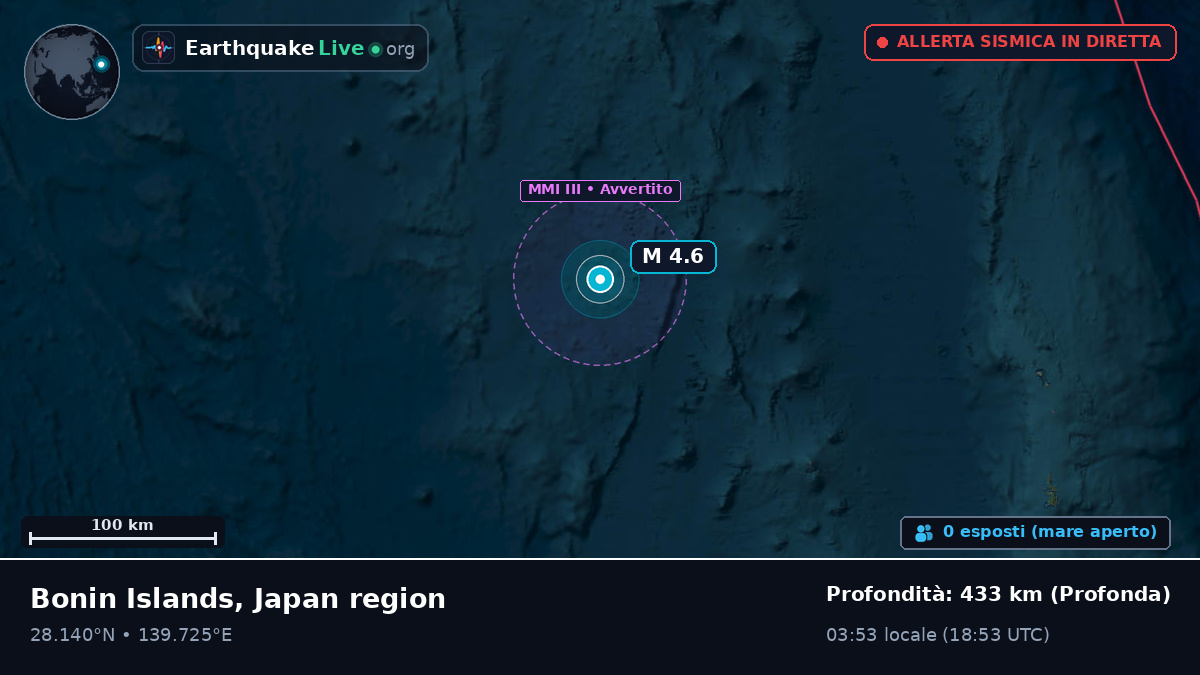 Oceano Pacifico settentrionale (Giappone)