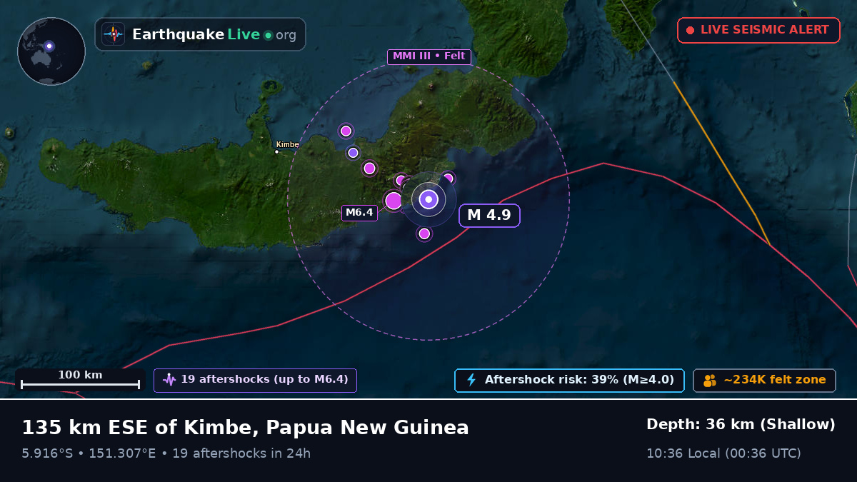 Solomon Sea (Papua New Guinea)