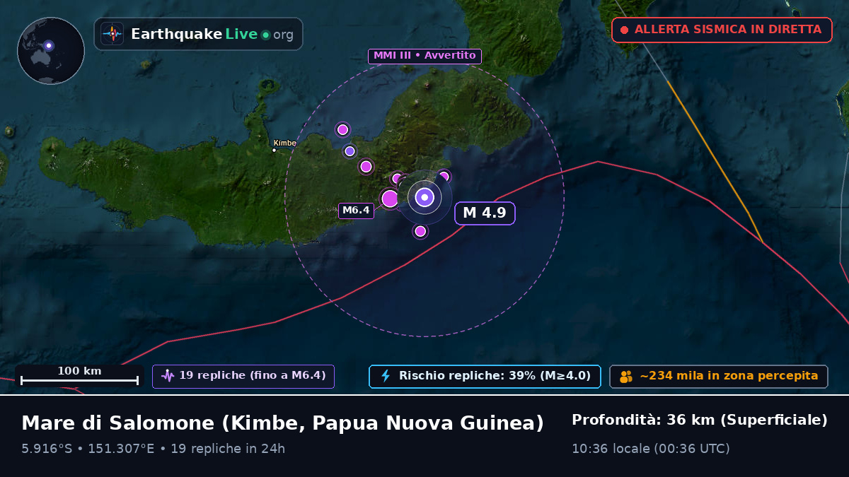 Mare di Salomone (Papua Nuova Guinea)