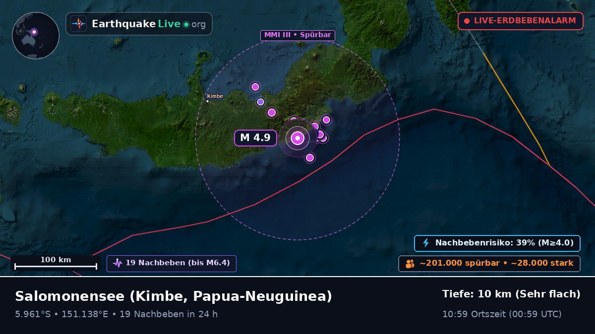Salomonensee (Papua-Neuguinea)