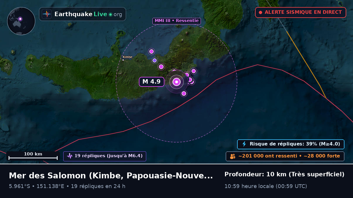 Mer des Salomon (Papouasie-Nouvelle-Guinée)