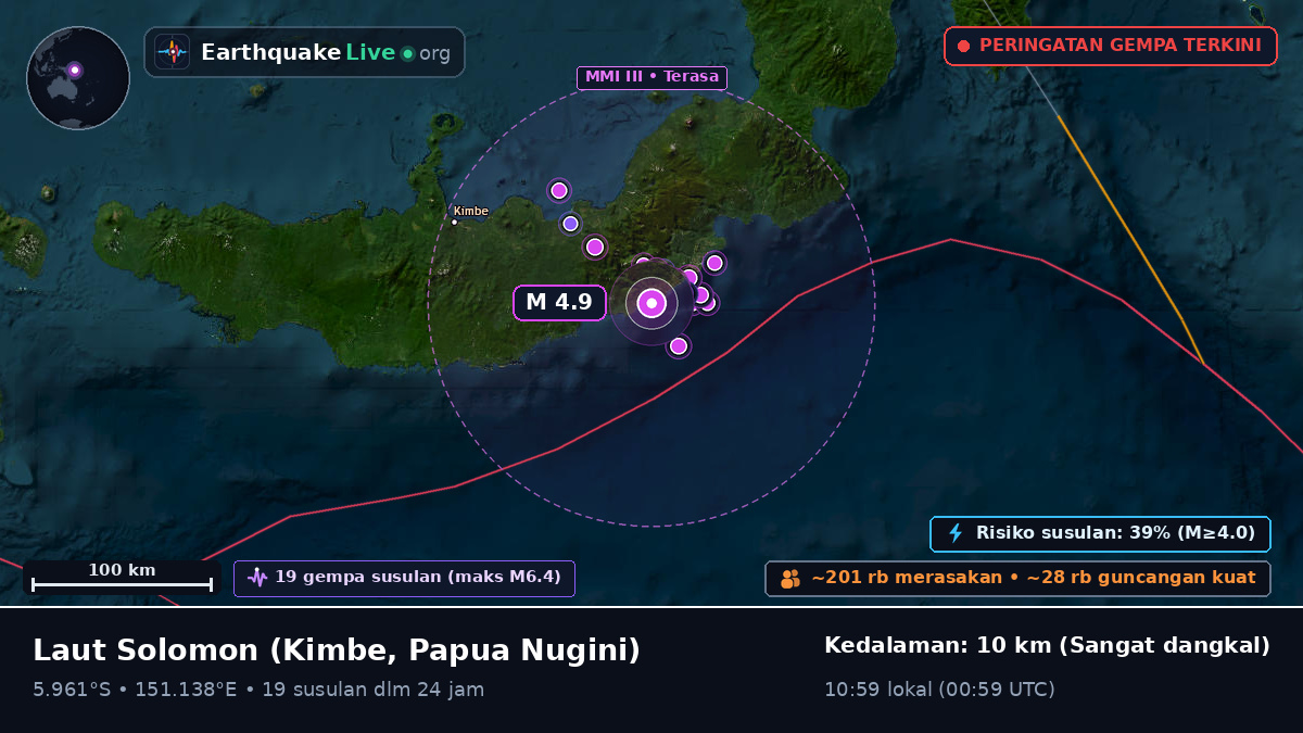 Laut Solomon (Papua Nugini)