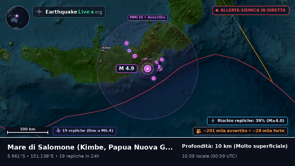 Mare di Salomone (Papua Nuova Guinea)