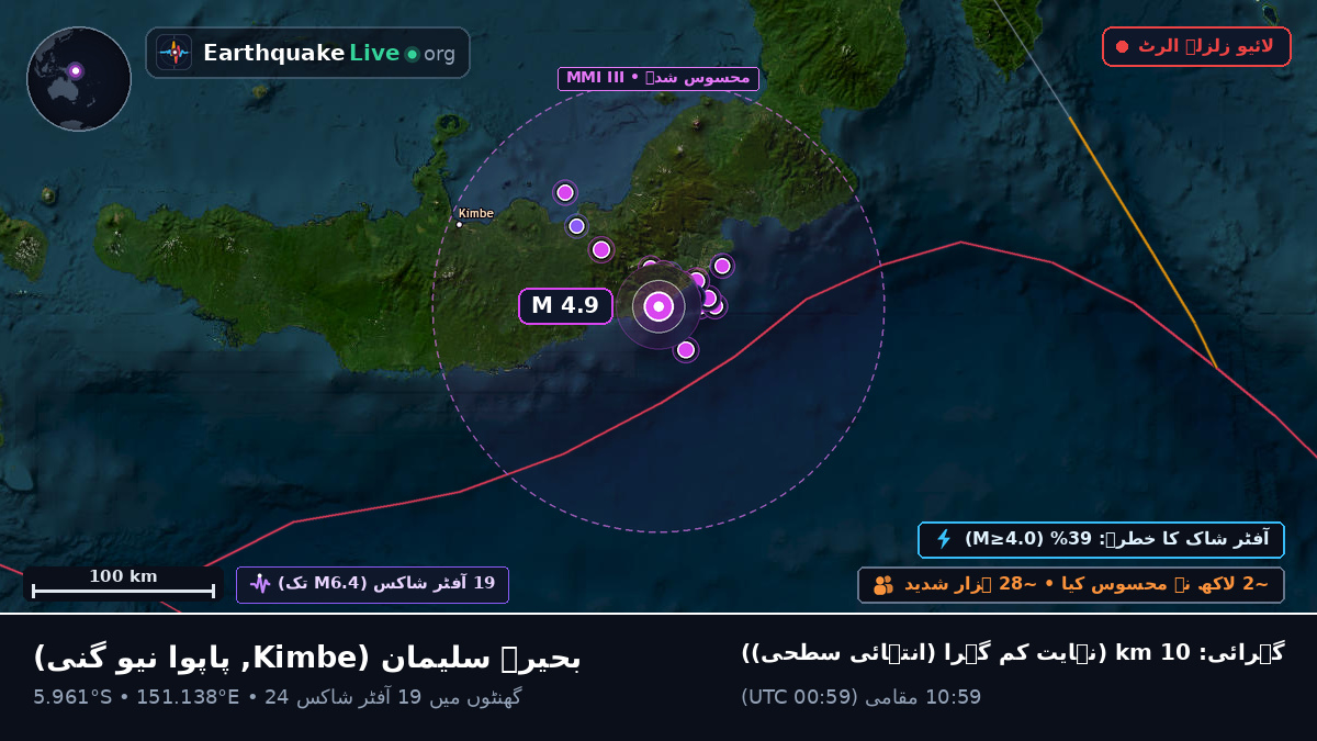 بحیرہ سلیمان (پاپوا نیو گنی)