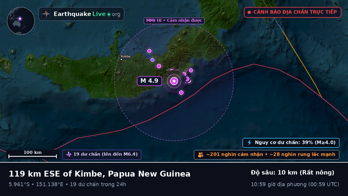 Biển Solomon (Papua New Guinea)