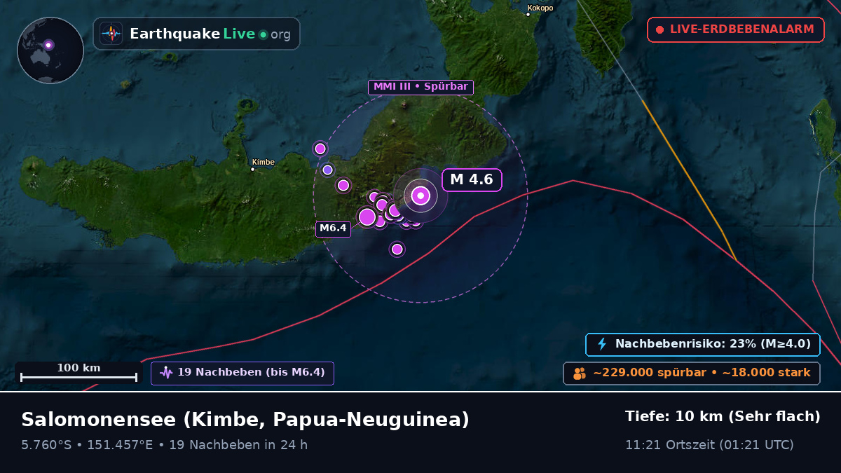 Salomonensee (Papua-Neuguinea)