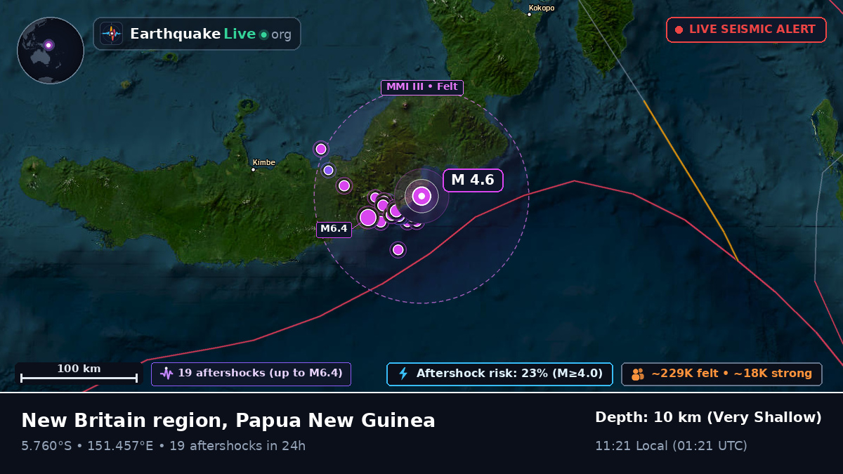 Solomon Sea (Papua New Guinea)
