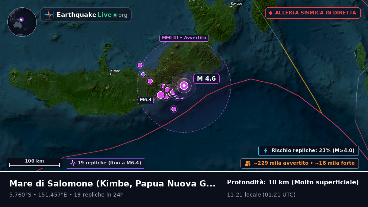 Mare di Salomone (Papua Nuova Guinea)