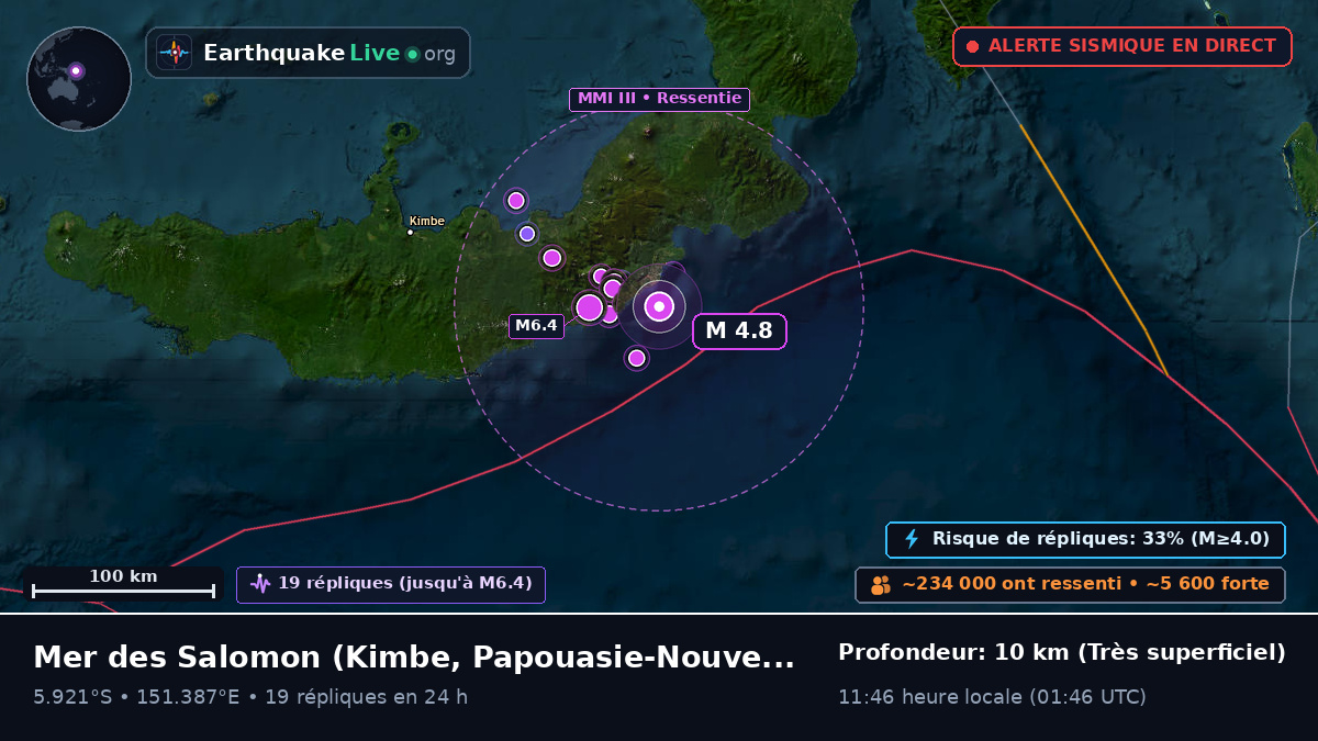 Mer des Salomon (Papouasie-Nouvelle-Guinée)