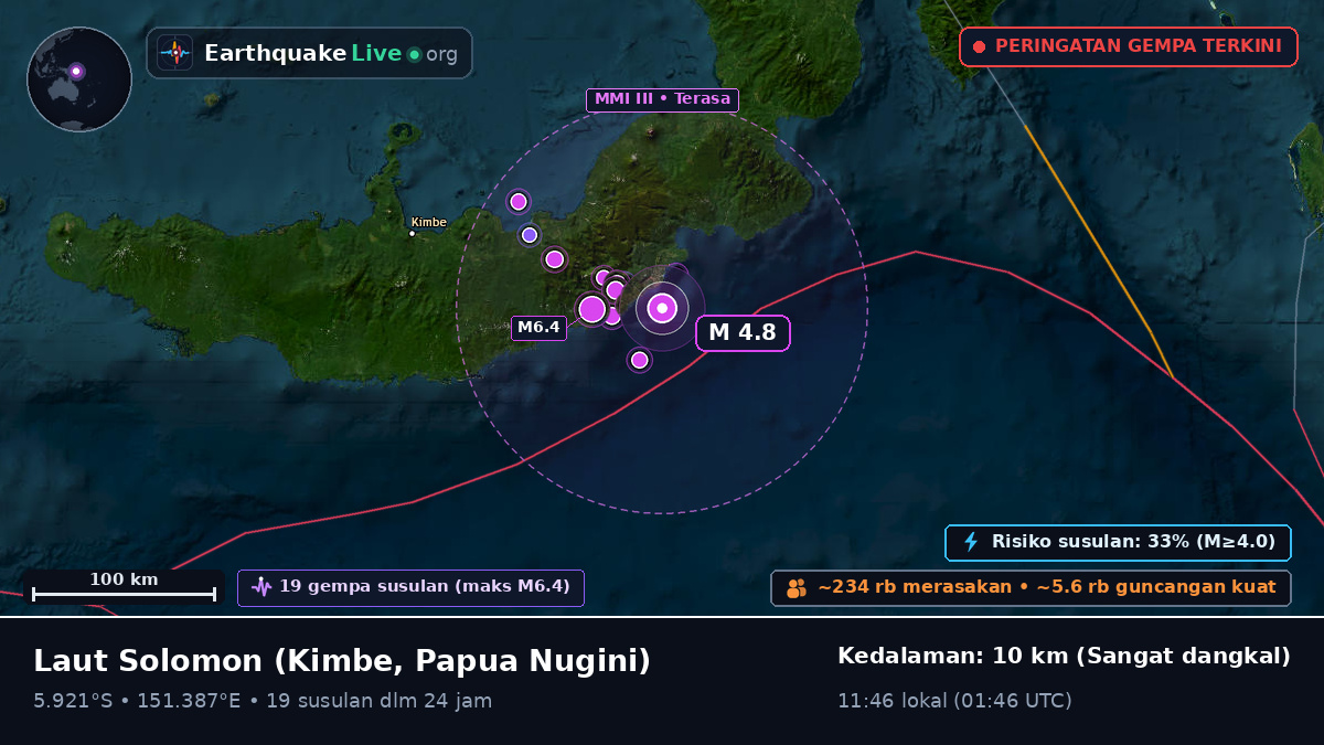 Laut Solomon (Papua Nugini)