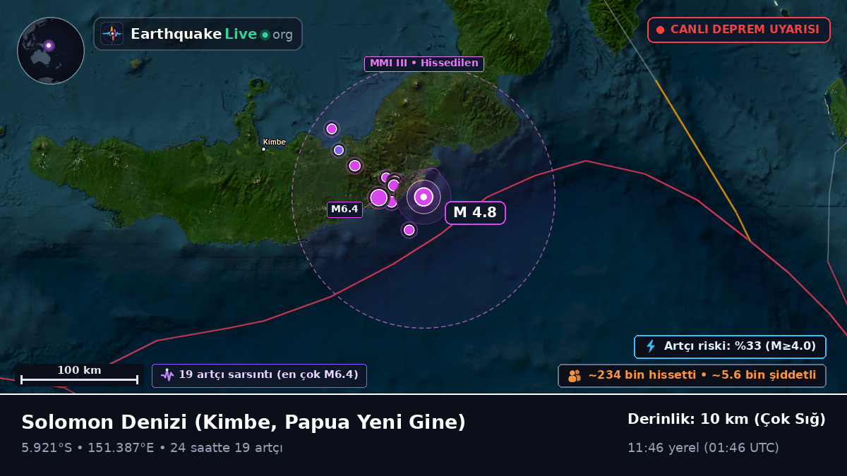 Solomon Denizi (Papua Yeni Gine)