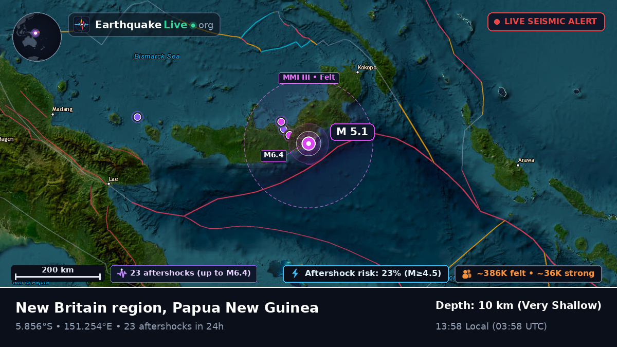 Solomon Sea (Papua New Guinea)