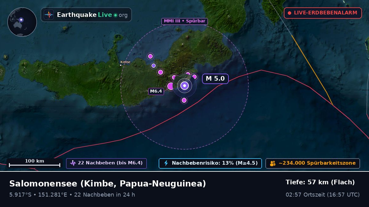 Salomonensee (Papua-Neuguinea)