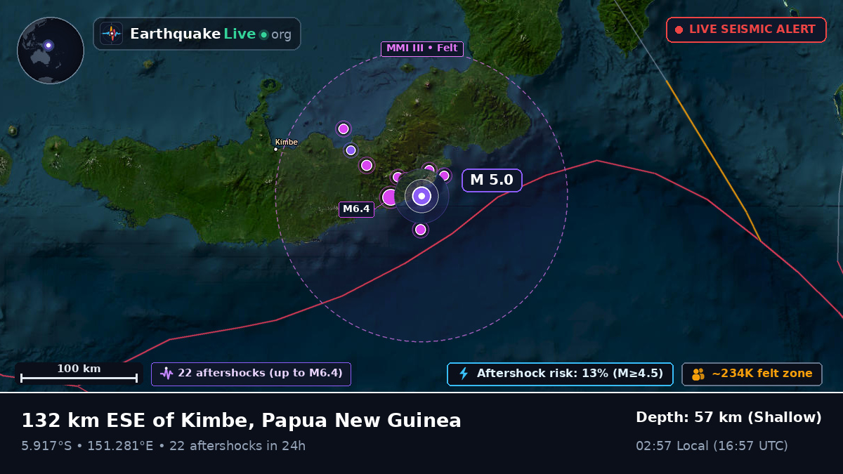 Solomon Sea (Papua New Guinea)