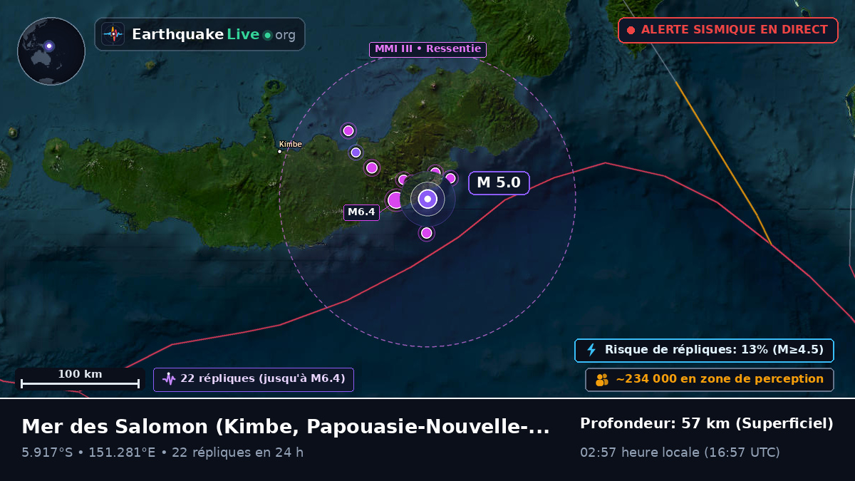 Mer des Salomon (Papouasie-Nouvelle-Guinée)