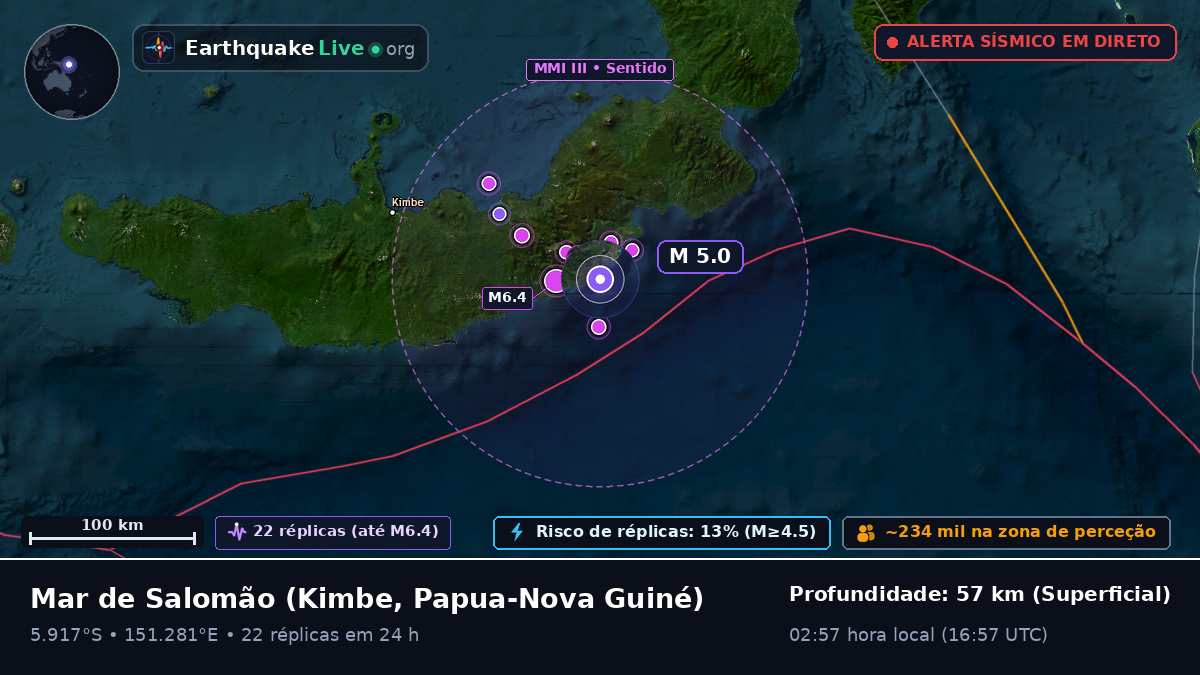 Mar de Salomão (Papua-Nova Guiné)