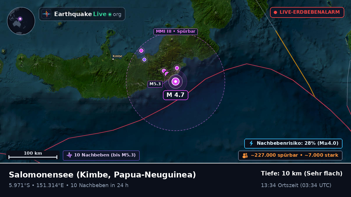 Salomonensee (Papua-Neuguinea)