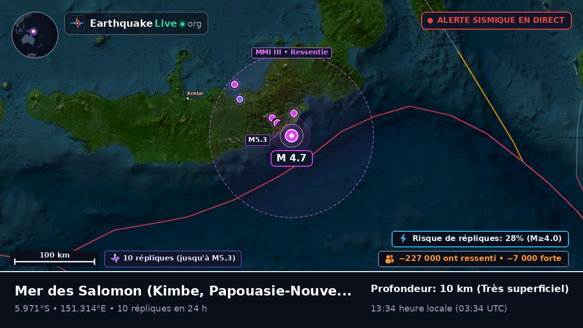 Mer des Salomon (Papouasie-Nouvelle-Guinée)
