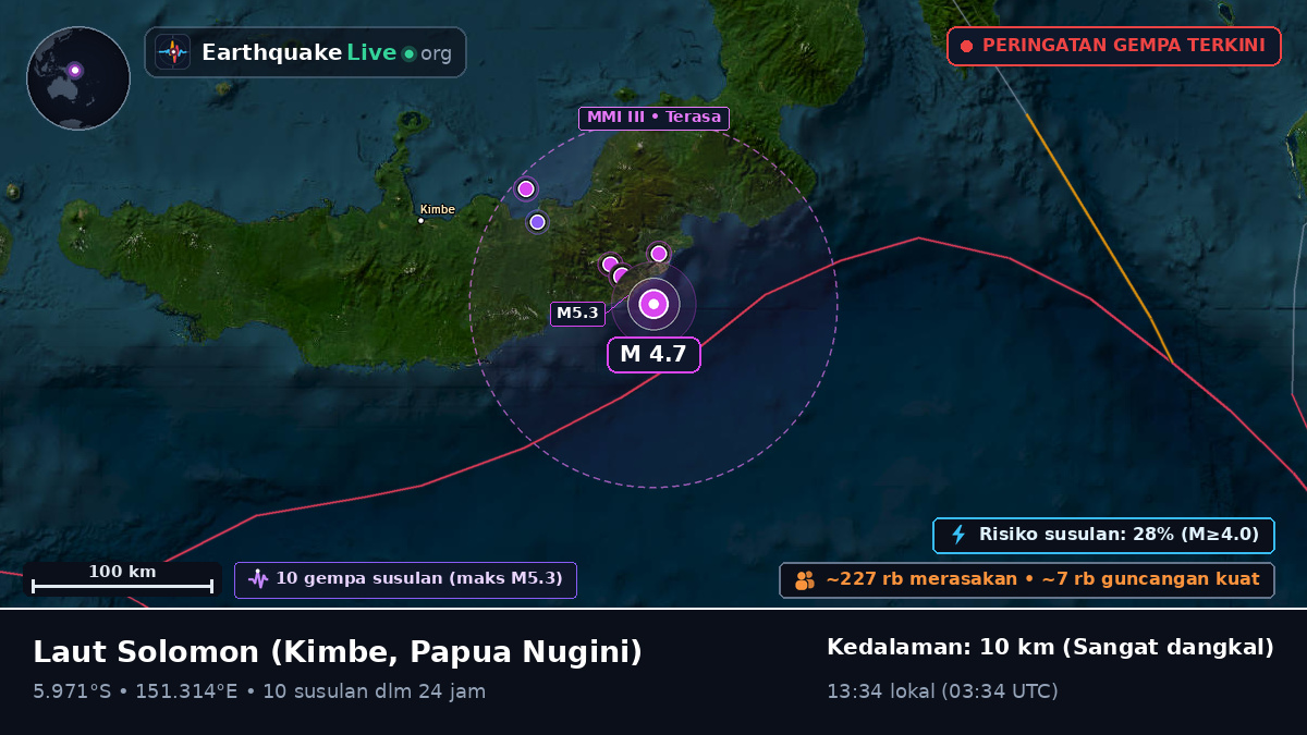 Laut Solomon (Papua Nugini)