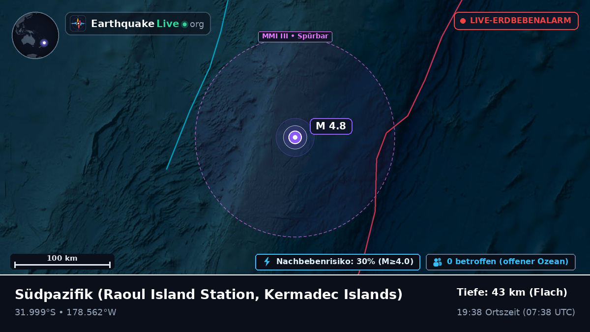 Südpazifik (Kermadec Islands)